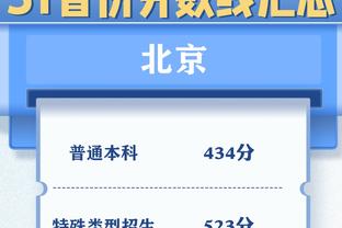 醒醒啊！英格拉姆14中3&三分4中0拿14分5板7助